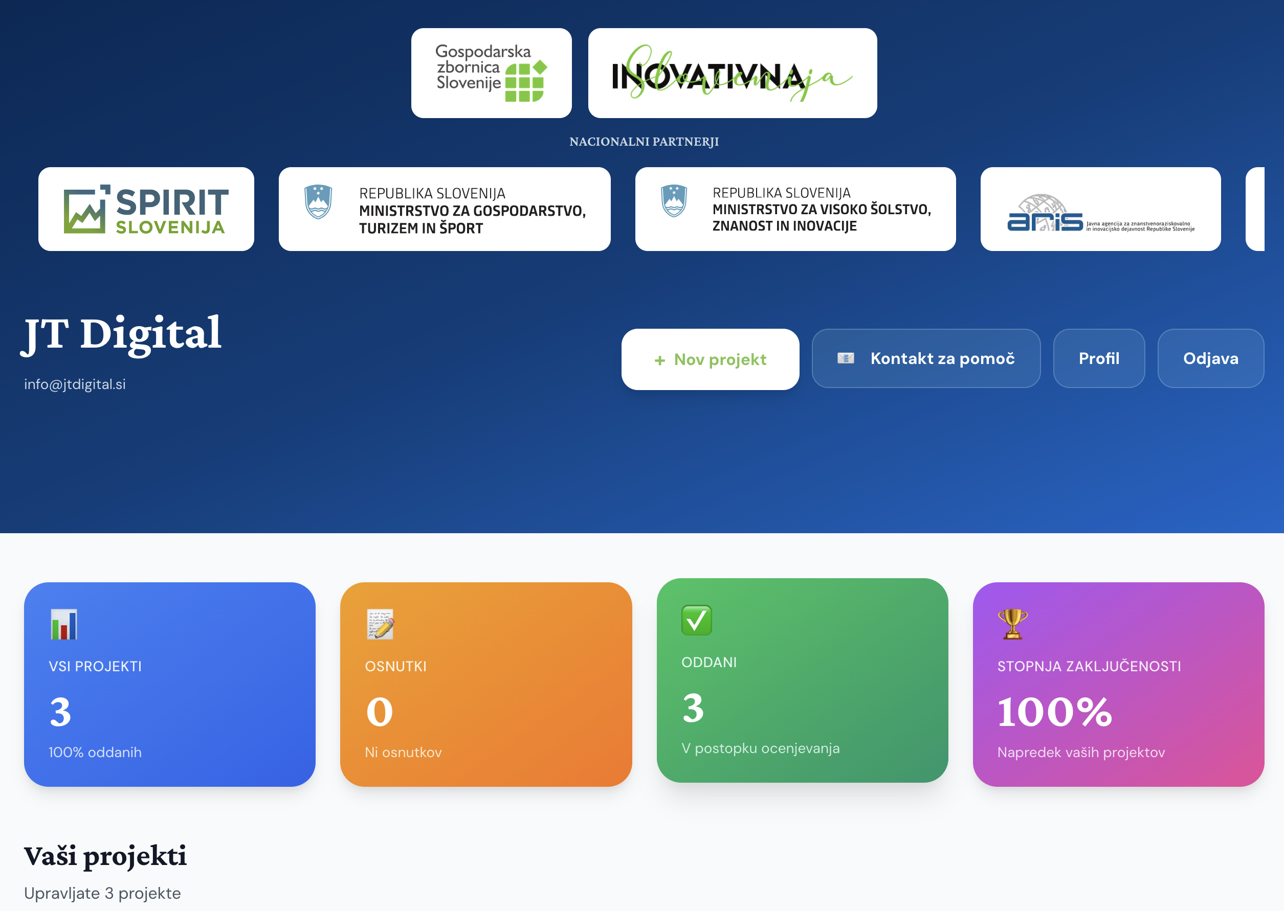 GZS Inovacije company portal with project submission stats and navigation